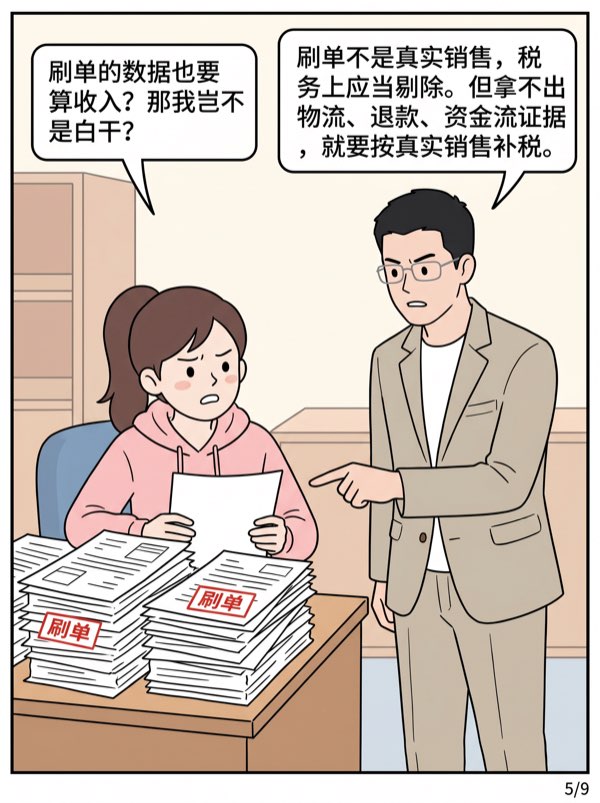 问：互联网涉税新规对电商企业影响很大吗？我要怎么应对？ - 第5页