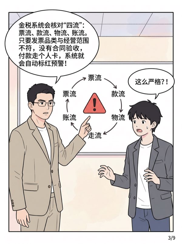 问：找发票报销能省税吗?只要票开得来，能人账就行吗? - 第3页