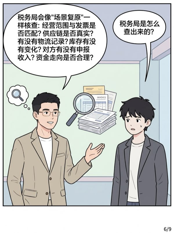问：找发票报销能省税吗?只要票开得来，能人账就行吗? - 第6页