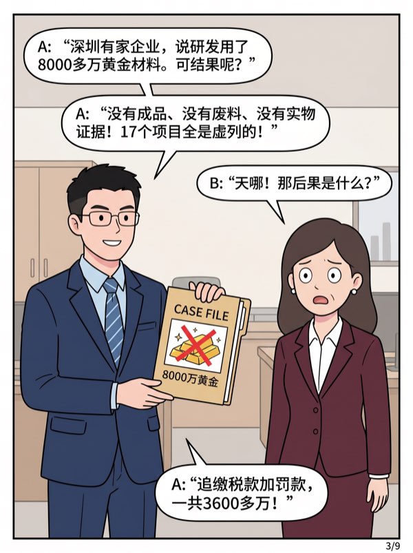 问：我们是科技制造企业，想把研发费用 “做高”一些加计节税，风险大吗? - 第3页