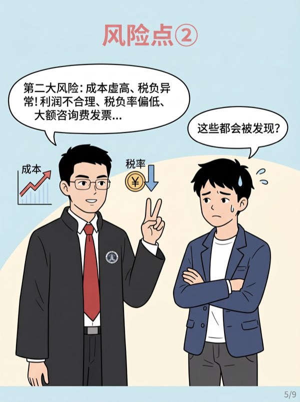 问：我们公司不大，财务不规范，发票也比较乱，有没有风险?会不会被查? - 第5页