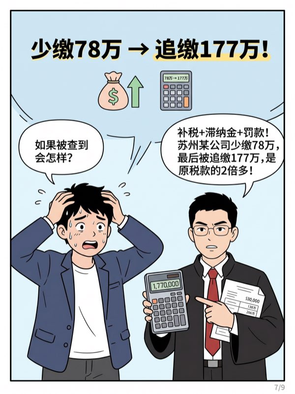 问：我们公司不大，财务不规范，发票也比较乱，有没有风险?会不会被查? - 第7页