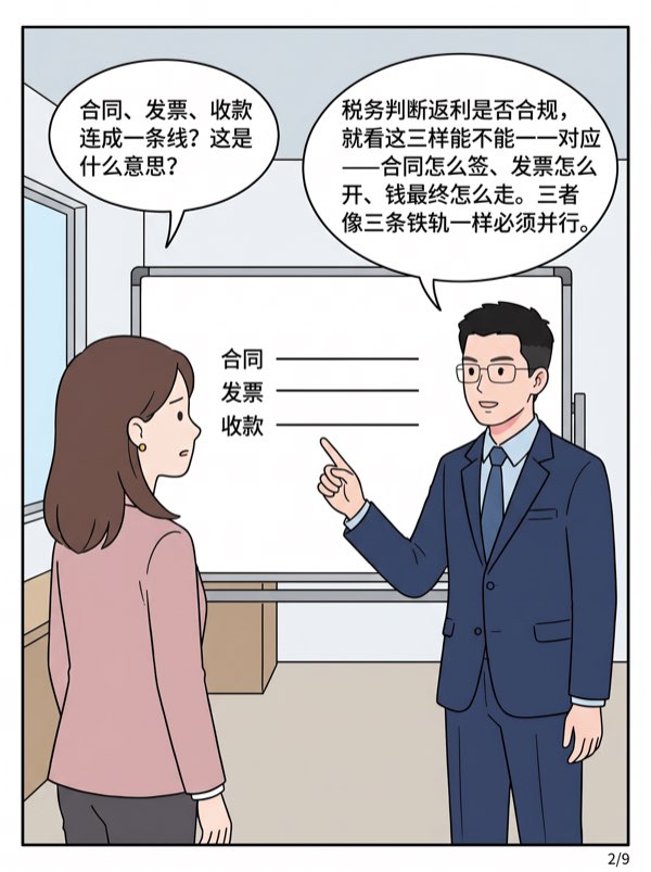 问：我把销售合同写高一点，然后通过返利把钱退回给客户，税务上安全吗? - 第2页