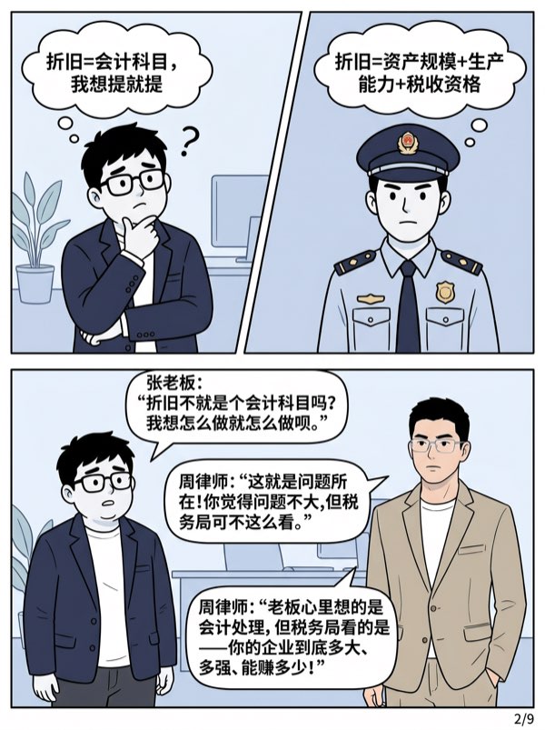 问：把固定资产低估一些或计提折旧调整一些，会不会招来税务稽查? - 第2页