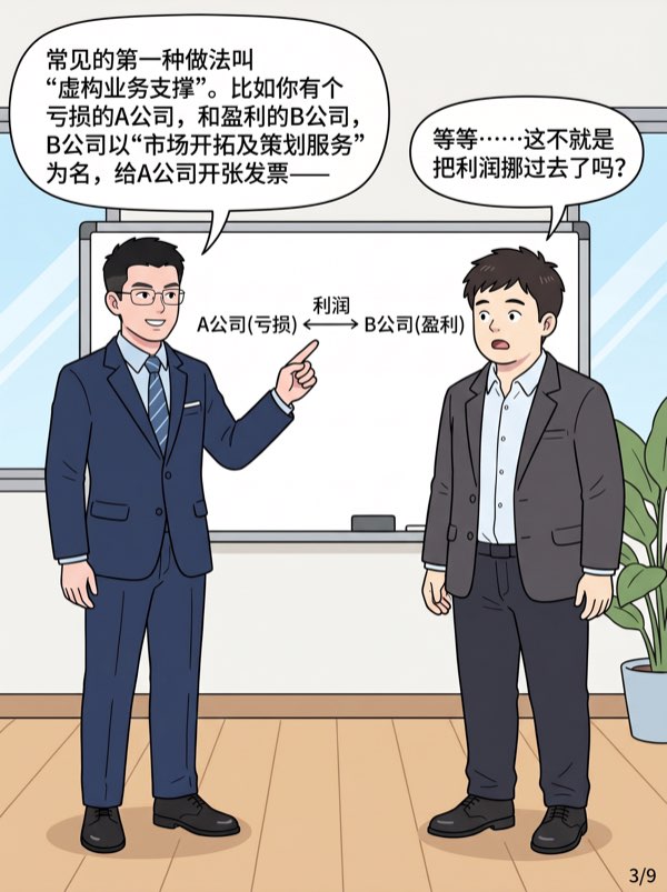 问：我名下有的公司赚钱，有的公司亏损，我想转移利润省点税，可行吗? - 第3页