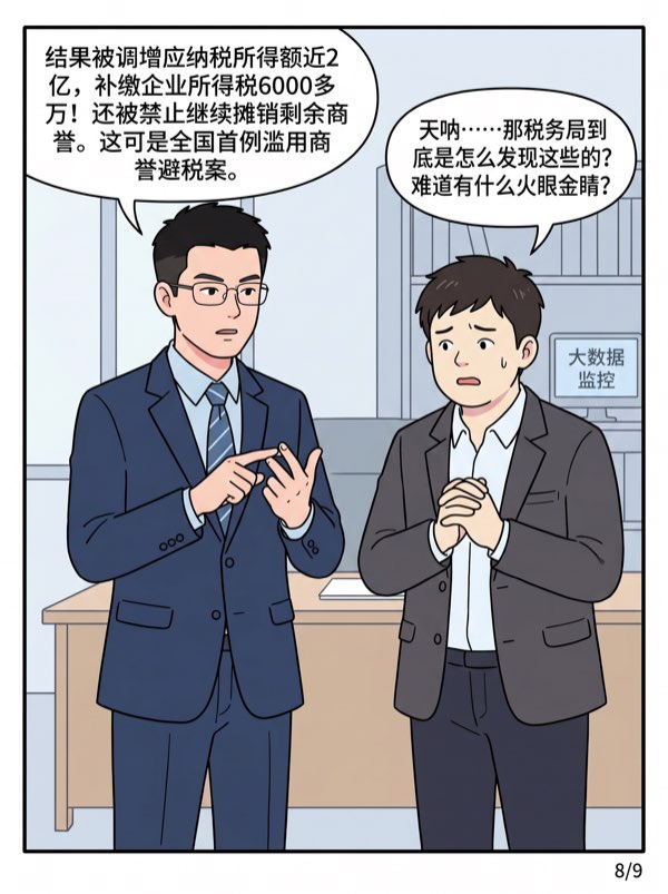 问：我名下有的公司赚钱，有的公司亏损，我想转移利润省点税，可行吗? - 第8页
