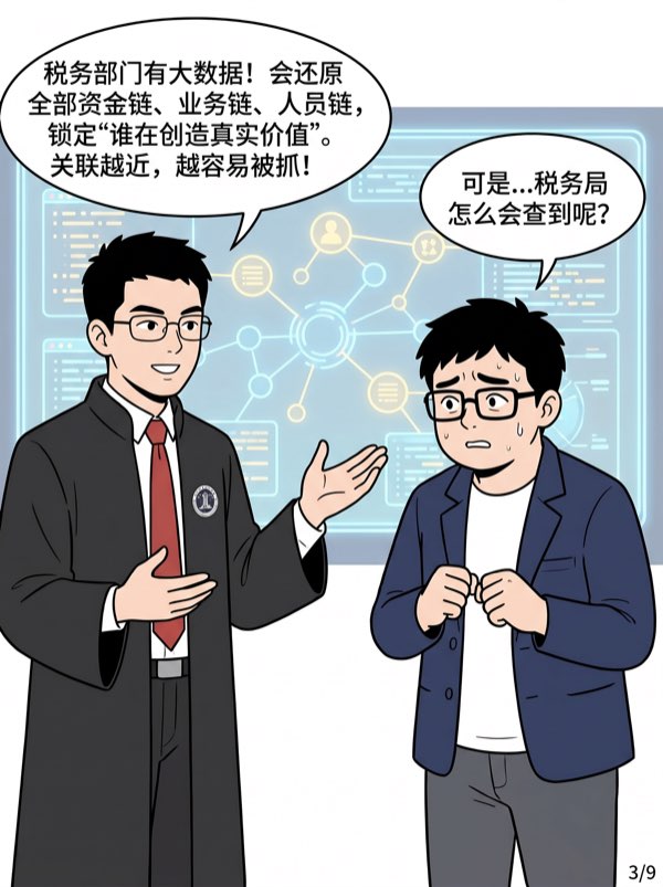 问：让员工或朋友开个小公司帮我开票、挂业务，这样会不会有风险? - 第3页
