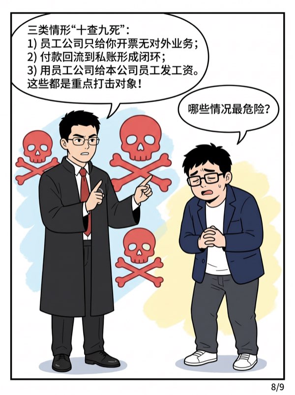 问：让员工或朋友开个小公司帮我开票、挂业务，这样会不会有风险? - 第8页