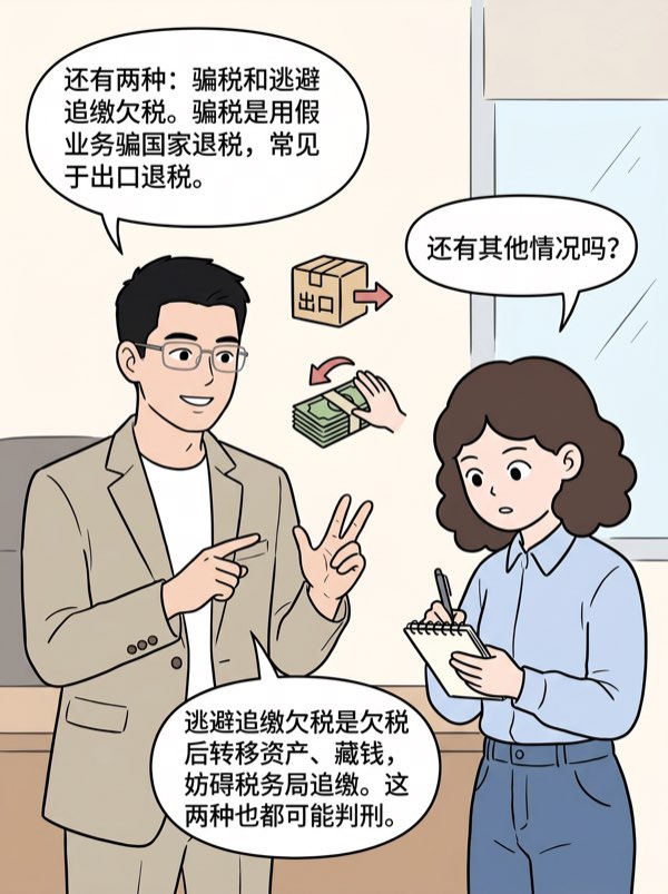 问：偷税、漏税、逃税、抗税……这些都是什么意思？有什么区别？ - 第5页