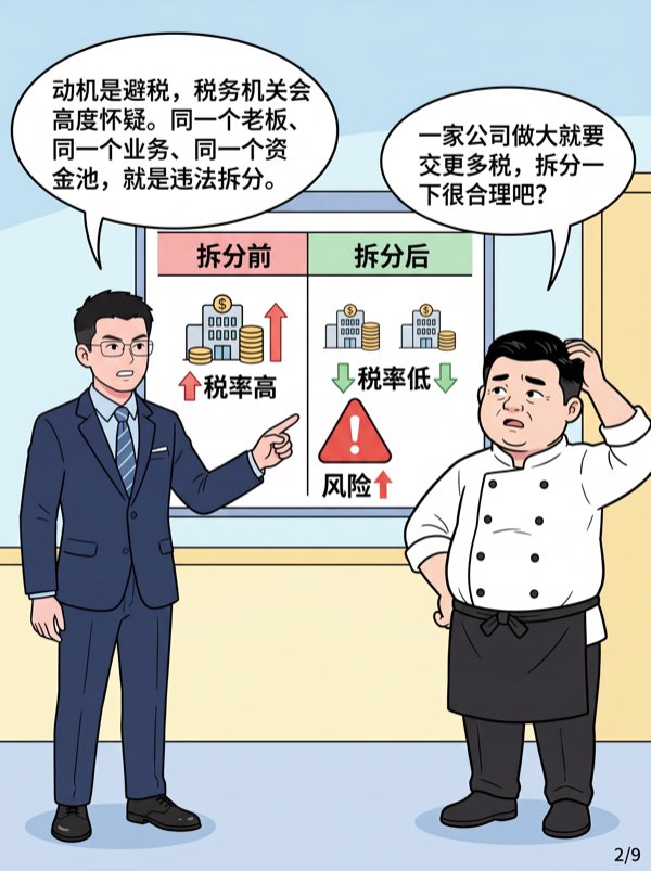 问：多成立几家公司拆分业务收入，享受低税率优惠，这样有风险吗？ - 第2页