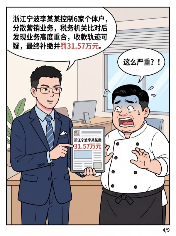 问：多成立几家公司拆分业务收入，享受低税率优惠，这样有风险吗？ - 第4页