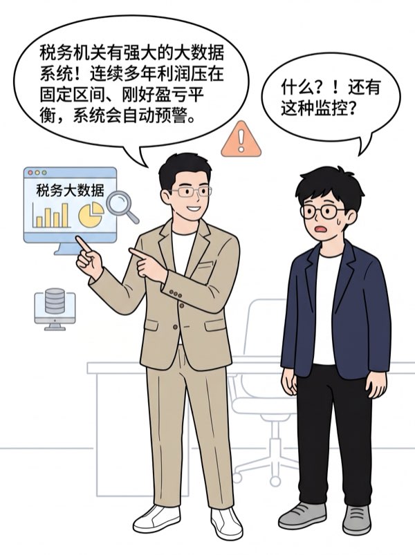 问：公司利润每年精准“控制”,或者刚好亏损，税务局会不会觉得有问题? - 第3页