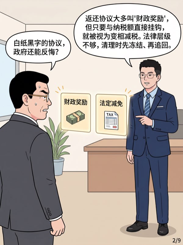 问：和政府签的