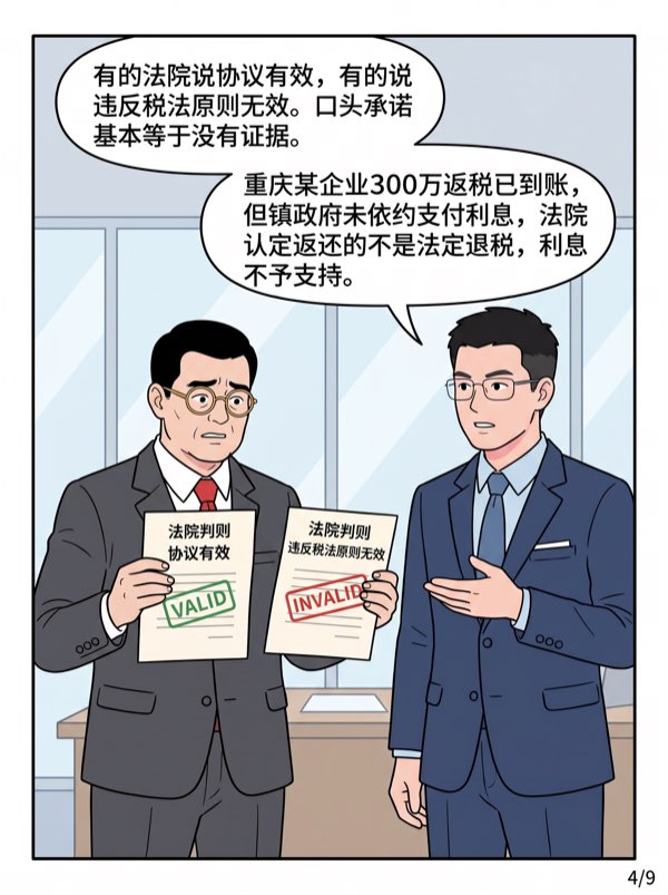 问：和政府签的