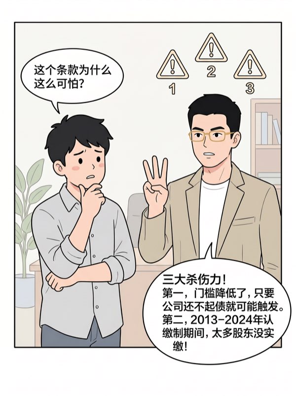 问： 新《公司法》第54条——加速到期，提前出资，让没完成实缴的股东背上债务 - 第4页