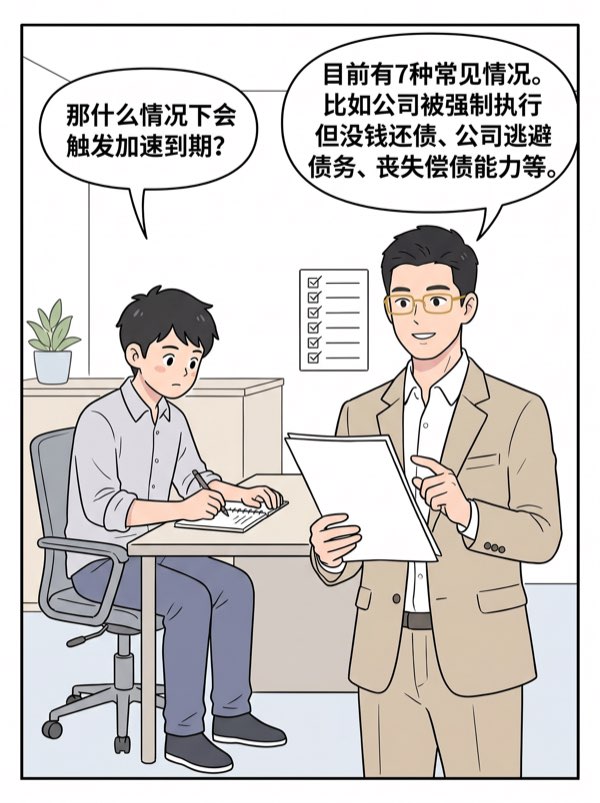 问： 新《公司法》第54条——加速到期，提前出资，让没完成实缴的股东背上债务 - 第6页