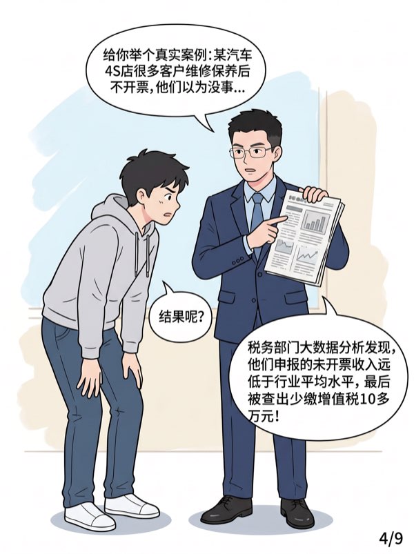 问：有些小额收入就不走公账、不申报了，税务局会发现吗?风险大吗? - 第4页