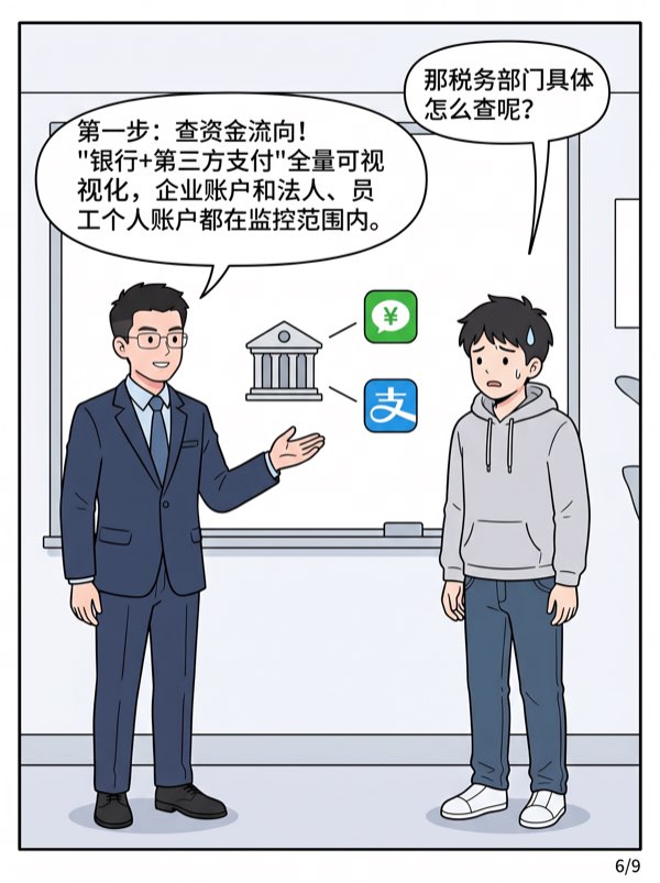 问：有些小额收入就不走公账、不申报了，税务局会发现吗?风险大吗? - 第6页